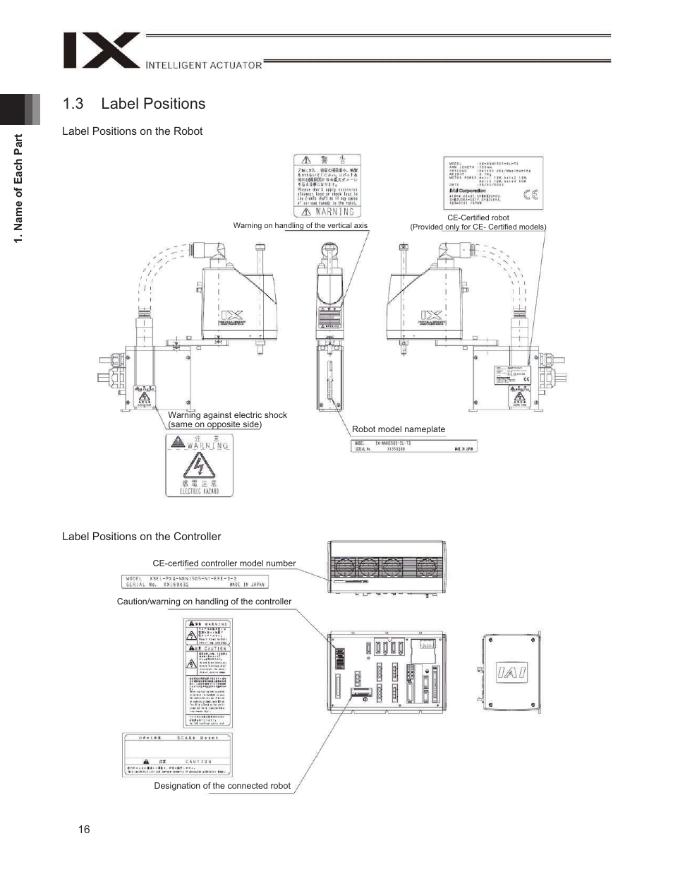 3 label positions | IAI America IX-NNN1805 User Manual | Page 22 / 100