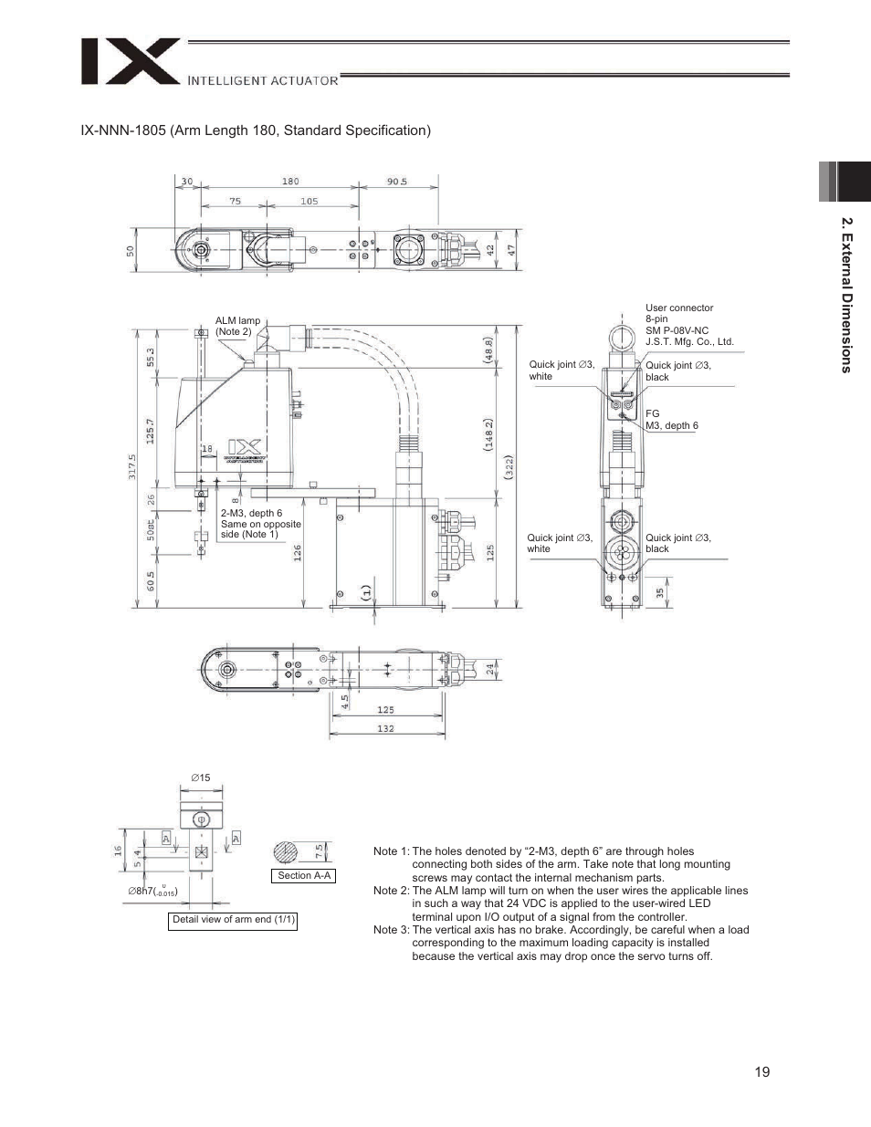19 2. external dimensions | IAI America IX-NNN1805 User Manual | Page 25 / 100