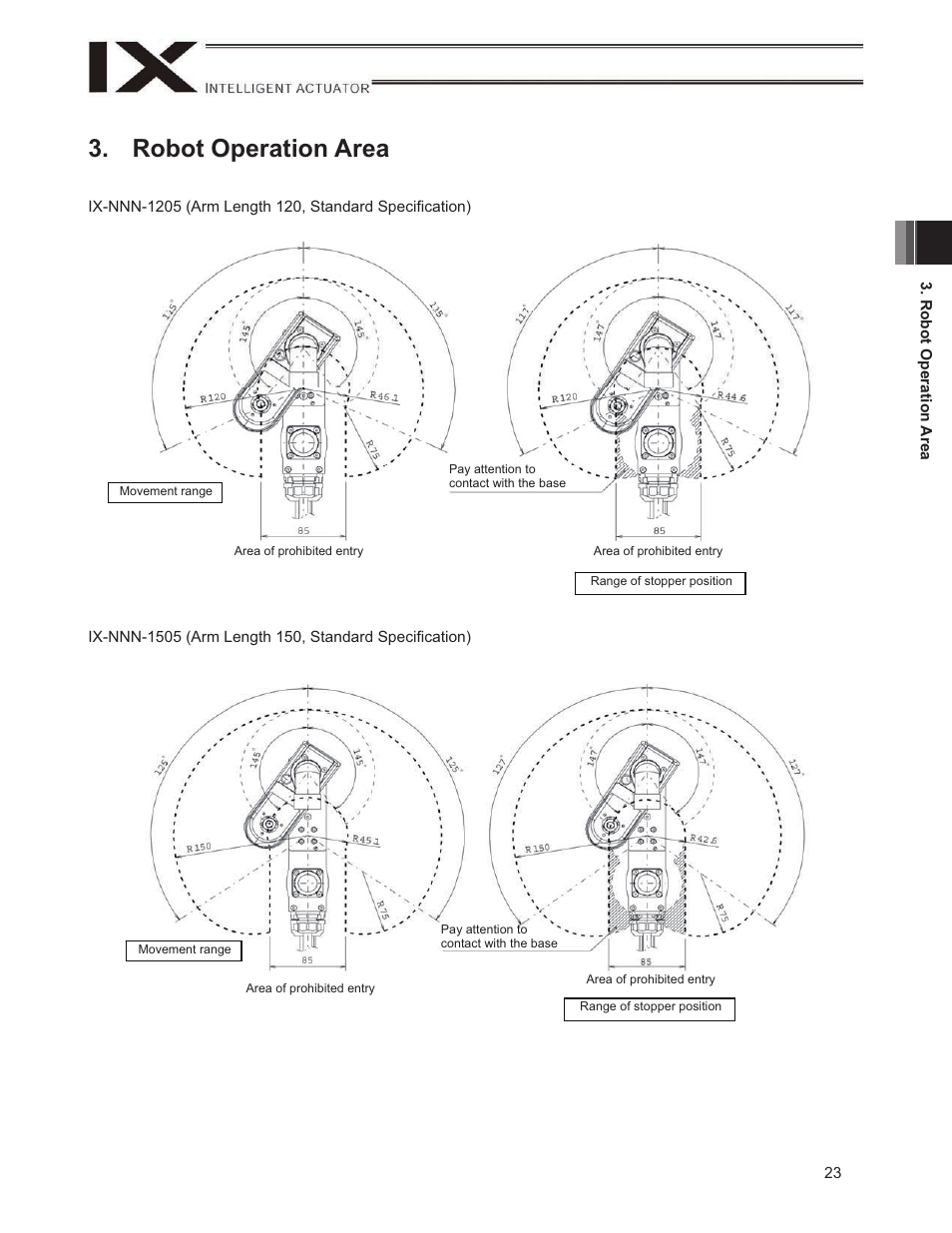 Robot operation area | IAI America IX-NNN1805 User Manual | Page 29 / 100