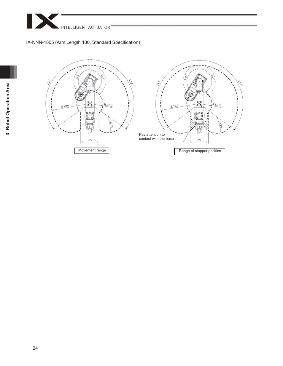 IAI America IX-NNN1805 User Manual | Page 30 / 100