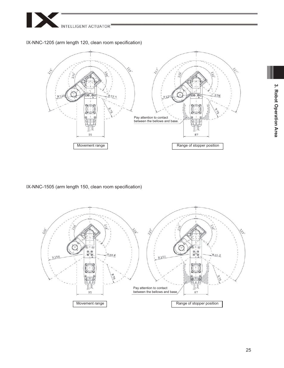 IAI America IX-NNN1805 User Manual | Page 31 / 100