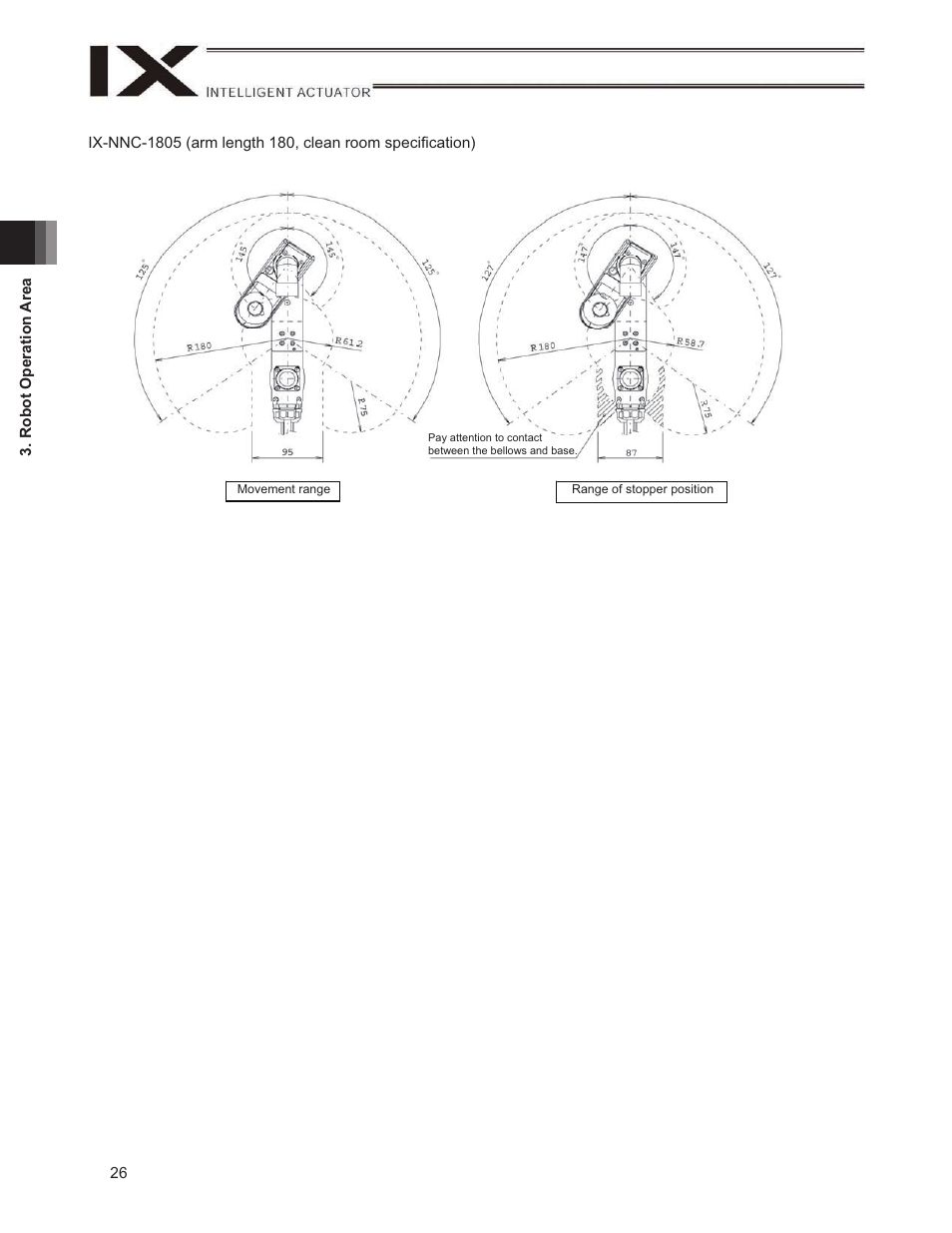 IAI America IX-NNN1805 User Manual | Page 32 / 100