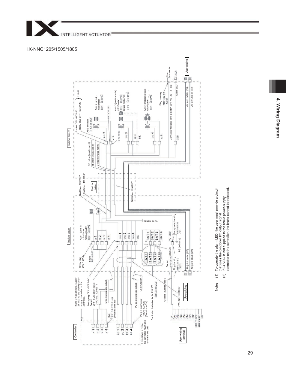 29 4. w iring diagram | IAI America IX-NNN1805 User Manual | Page 35 / 100