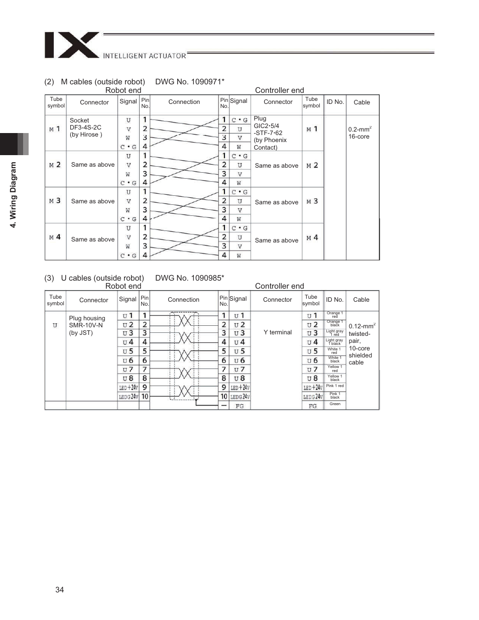 IAI America IX-NNN1805 User Manual | Page 40 / 100