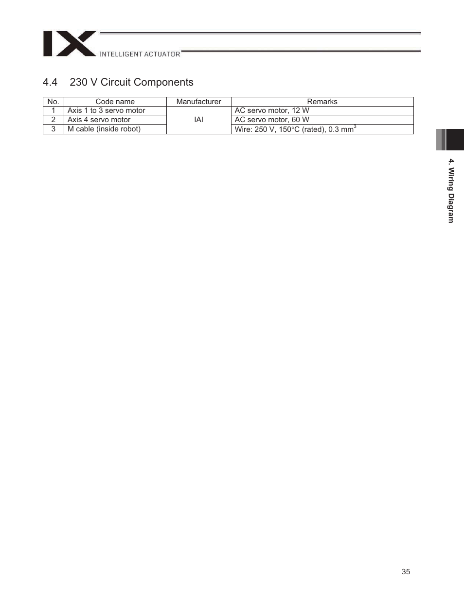 4 230 v circuit components | IAI America IX-NNN1805 User Manual | Page 41 / 100