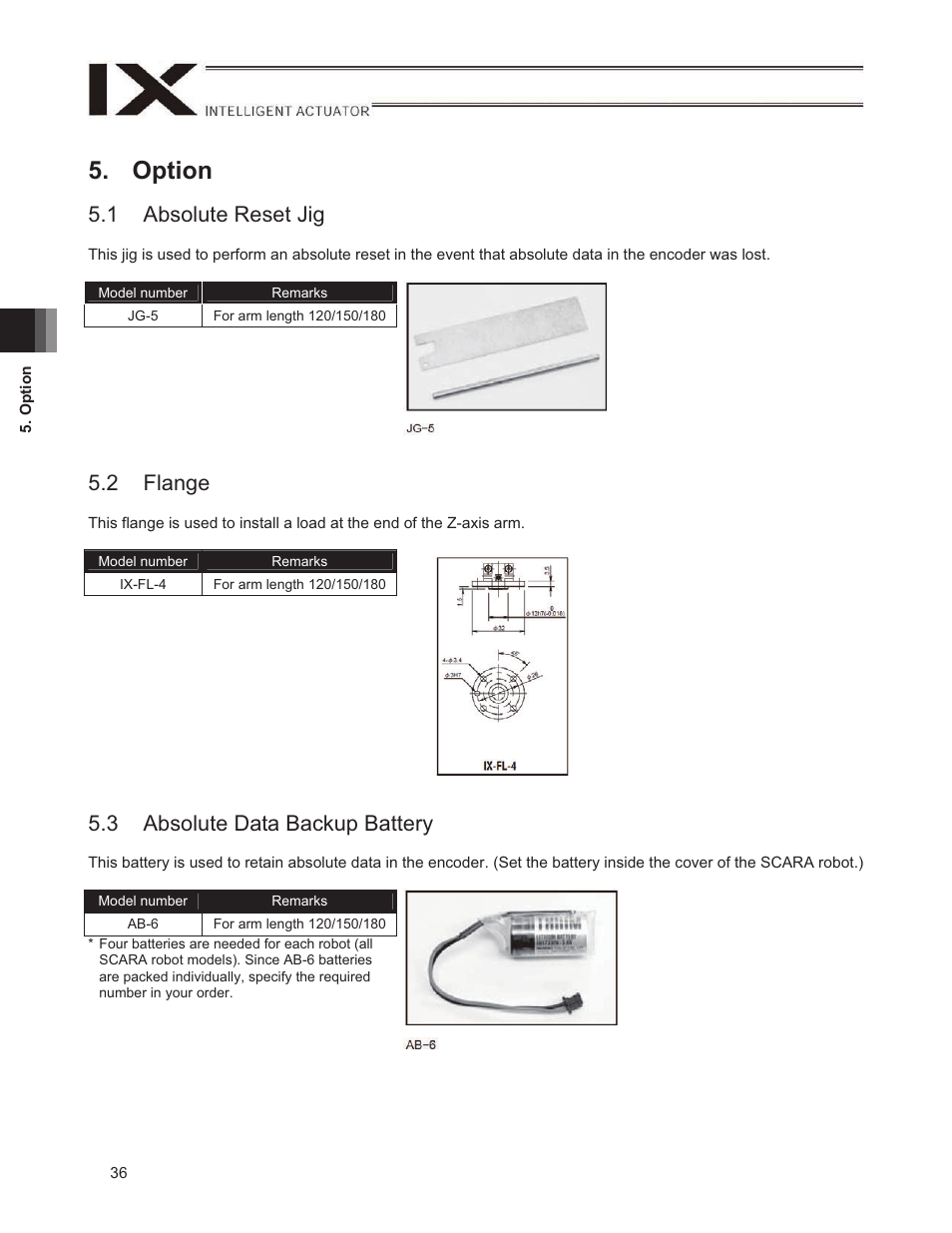 Option, 1 absolute reset jig, 2 flange | 3 absolute data backup battery | IAI America IX-NNN1805 User Manual | Page 42 / 100