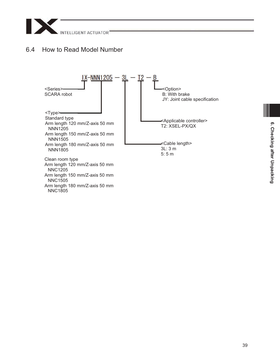 4 how to read model number | IAI America IX-NNN1805 User Manual | Page 45 / 100