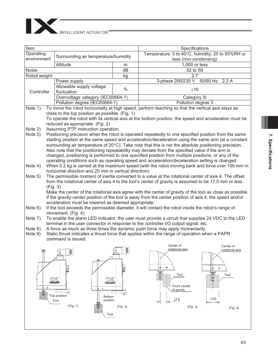 IAI America IX-NNN1805 User Manual | Page 49 / 100