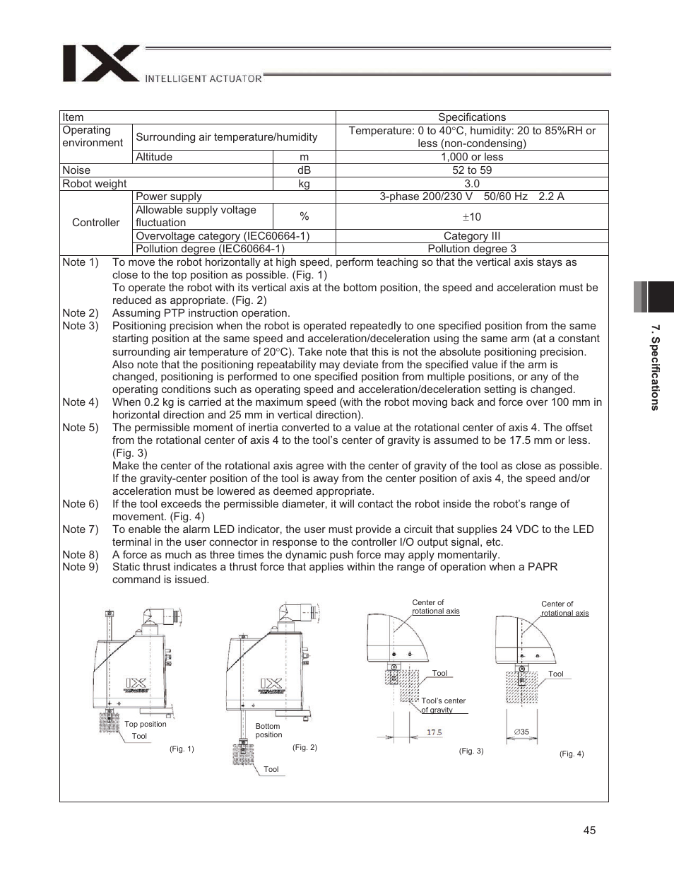IAI America IX-NNN1805 User Manual | Page 51 / 100