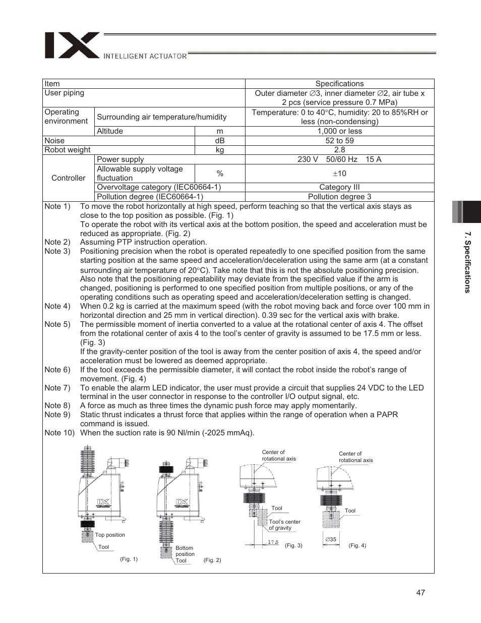 IAI America IX-NNN1805 User Manual | Page 53 / 100