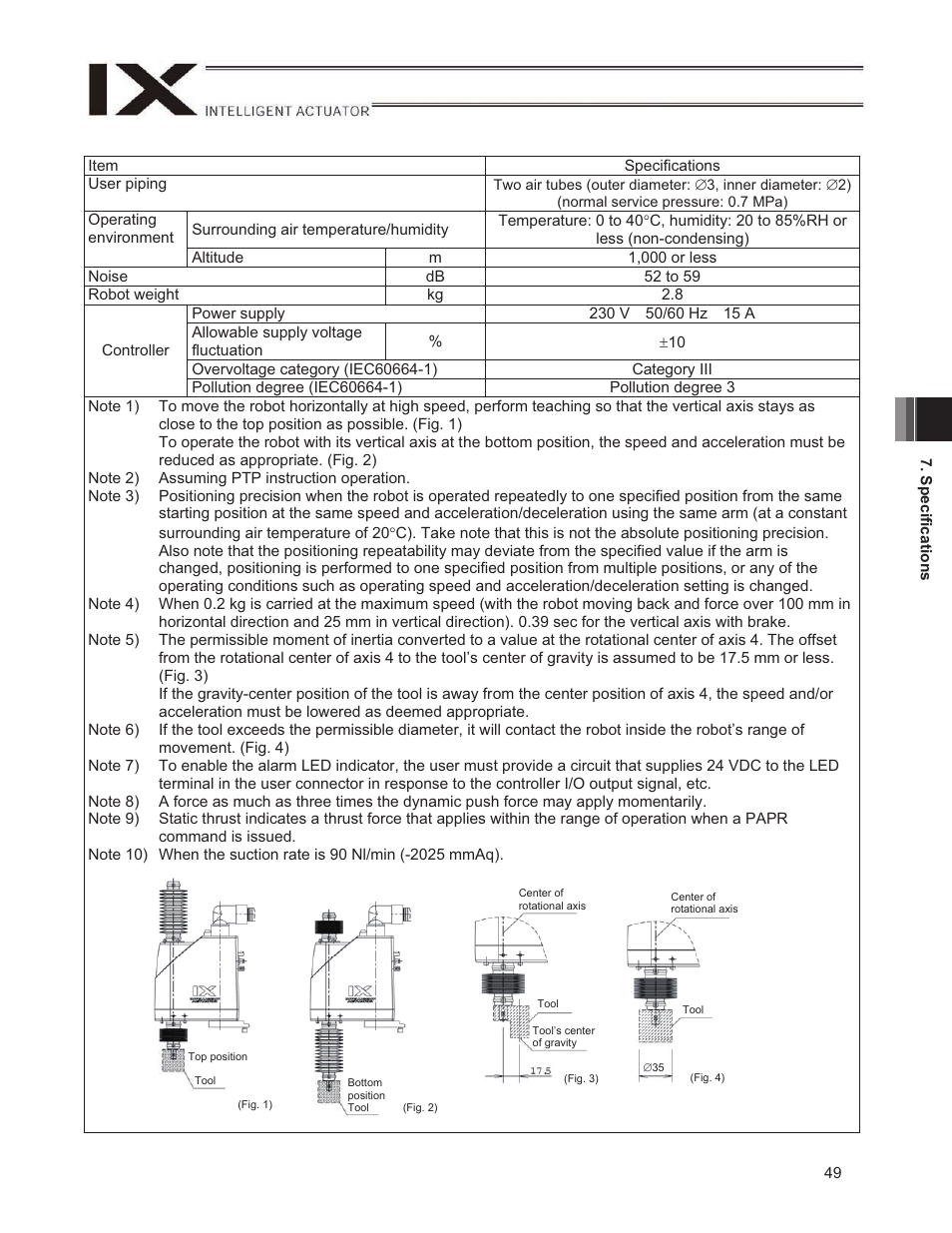 IAI America IX-NNN1805 User Manual | Page 55 / 100