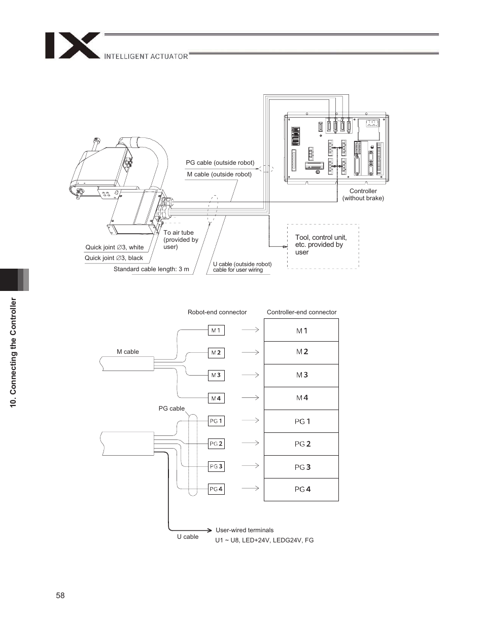 IAI America IX-NNN1805 User Manual | Page 64 / 100