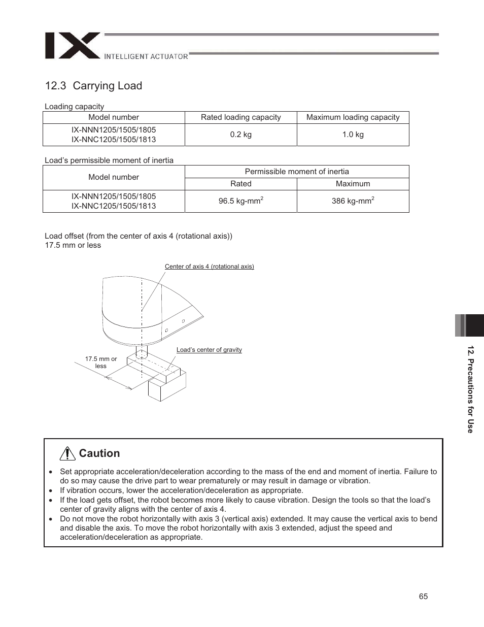 3 carrying load, Caution | IAI America IX-NNN1805 User Manual | Page 71 / 100