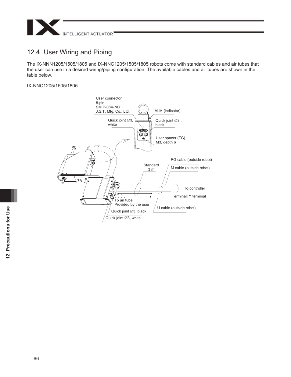 4 user wiring and piping | IAI America IX-NNN1805 User Manual | Page 72 / 100
