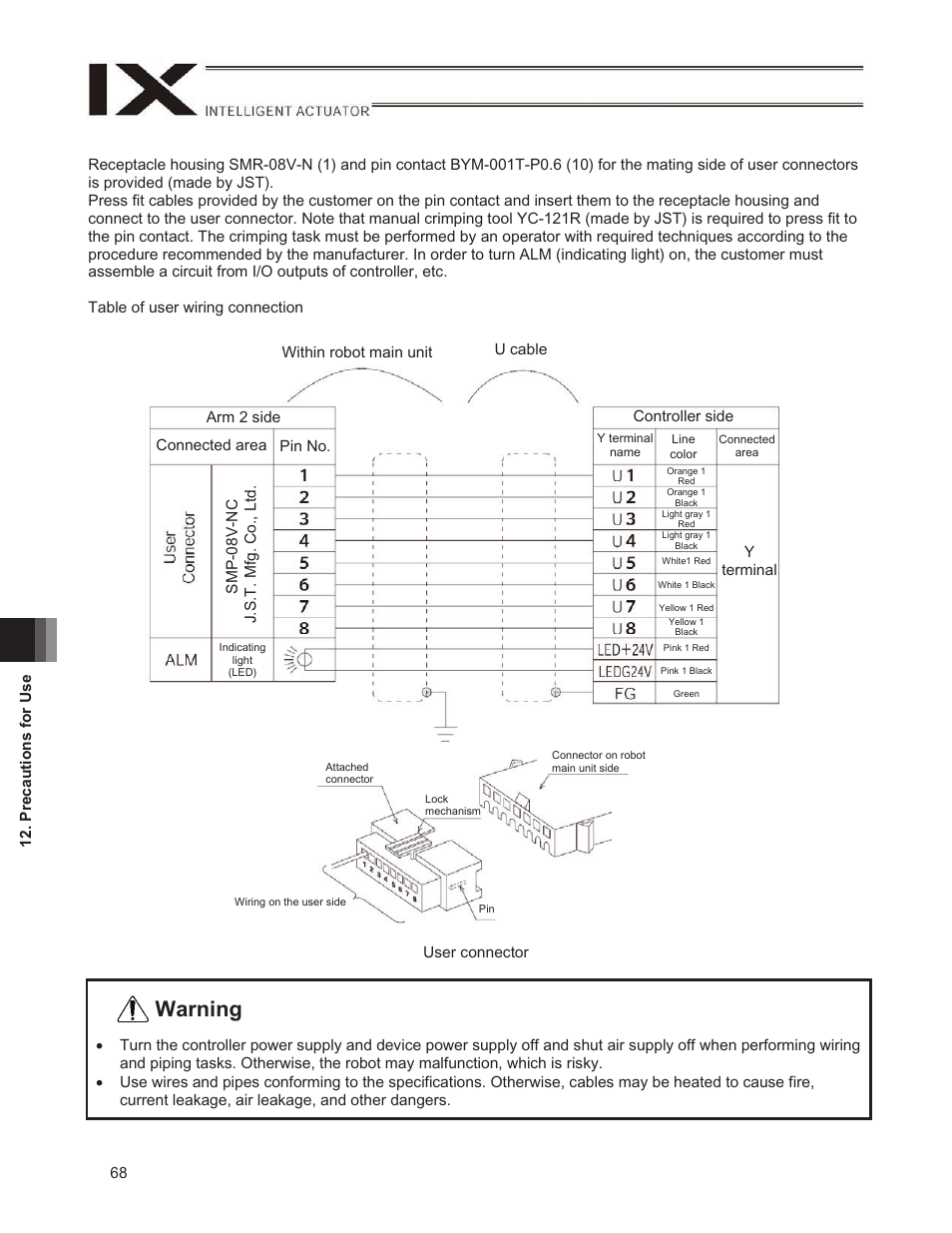 Warning | IAI America IX-NNN1805 User Manual | Page 74 / 100