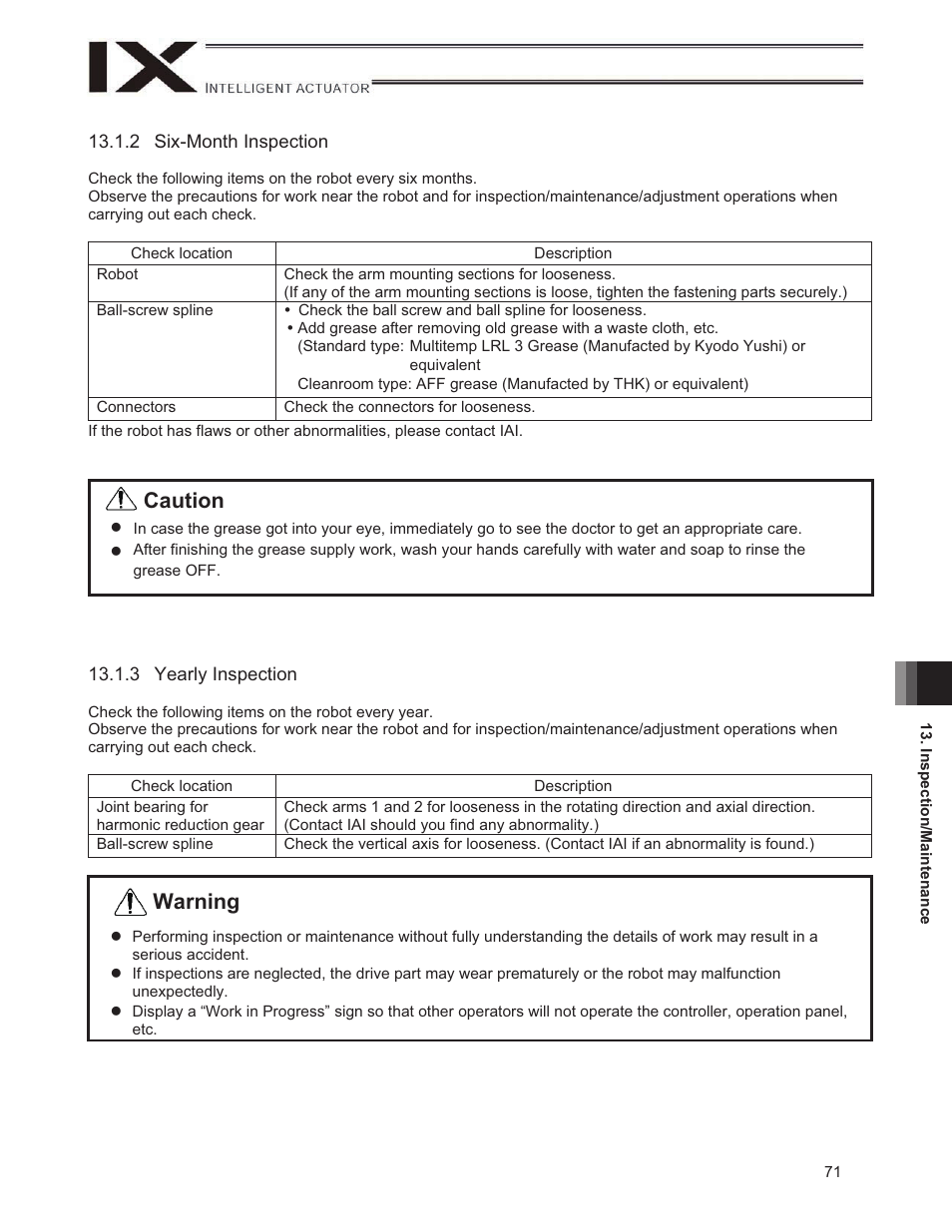 Warning, Caution | IAI America IX-NNN1805 User Manual | Page 77 / 100