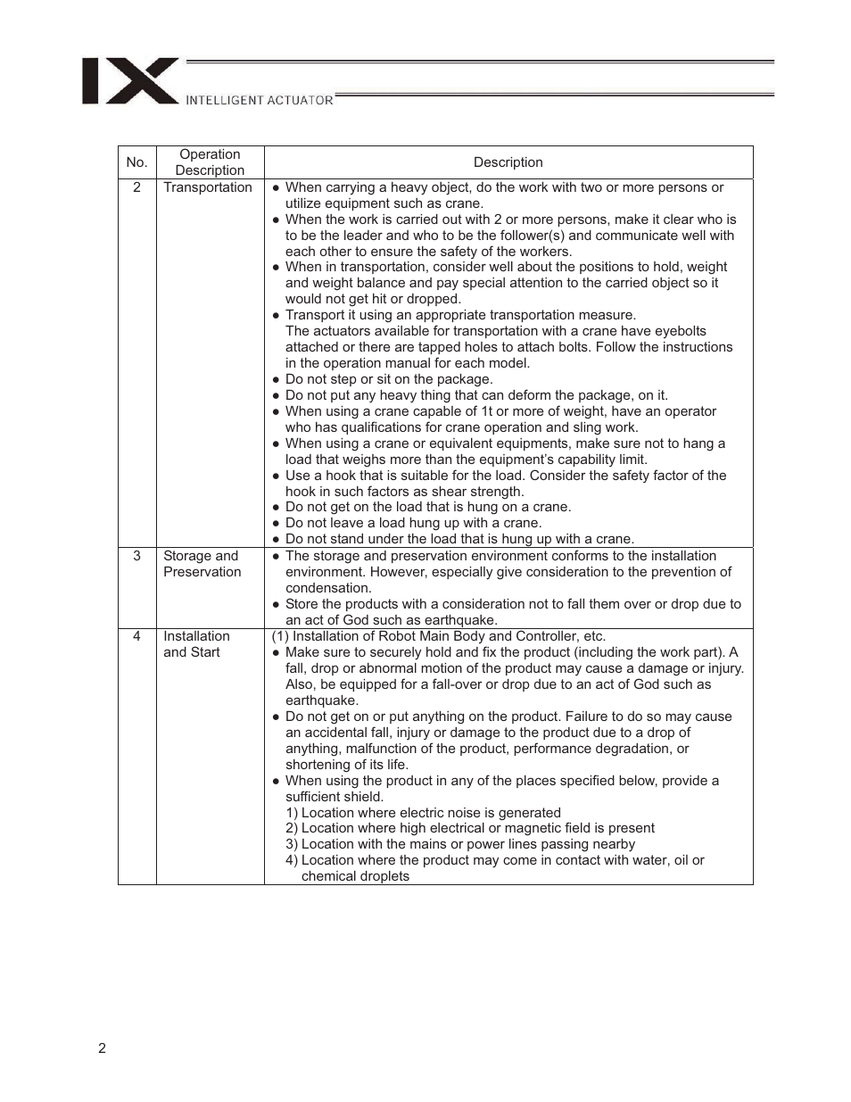 IAI America IX-NNN1805 User Manual | Page 8 / 100