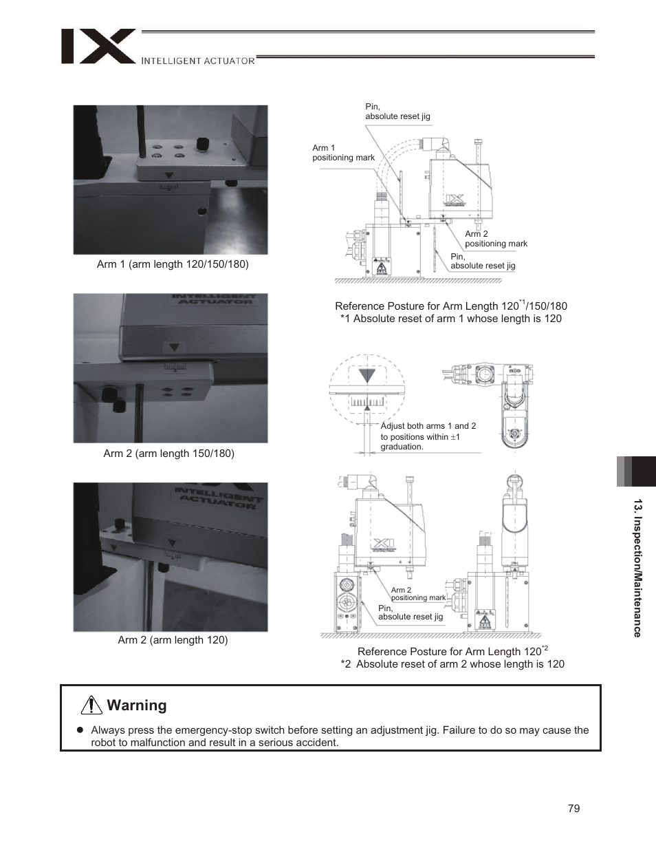 Warning | IAI America IX-NNN1805 User Manual | Page 85 / 100