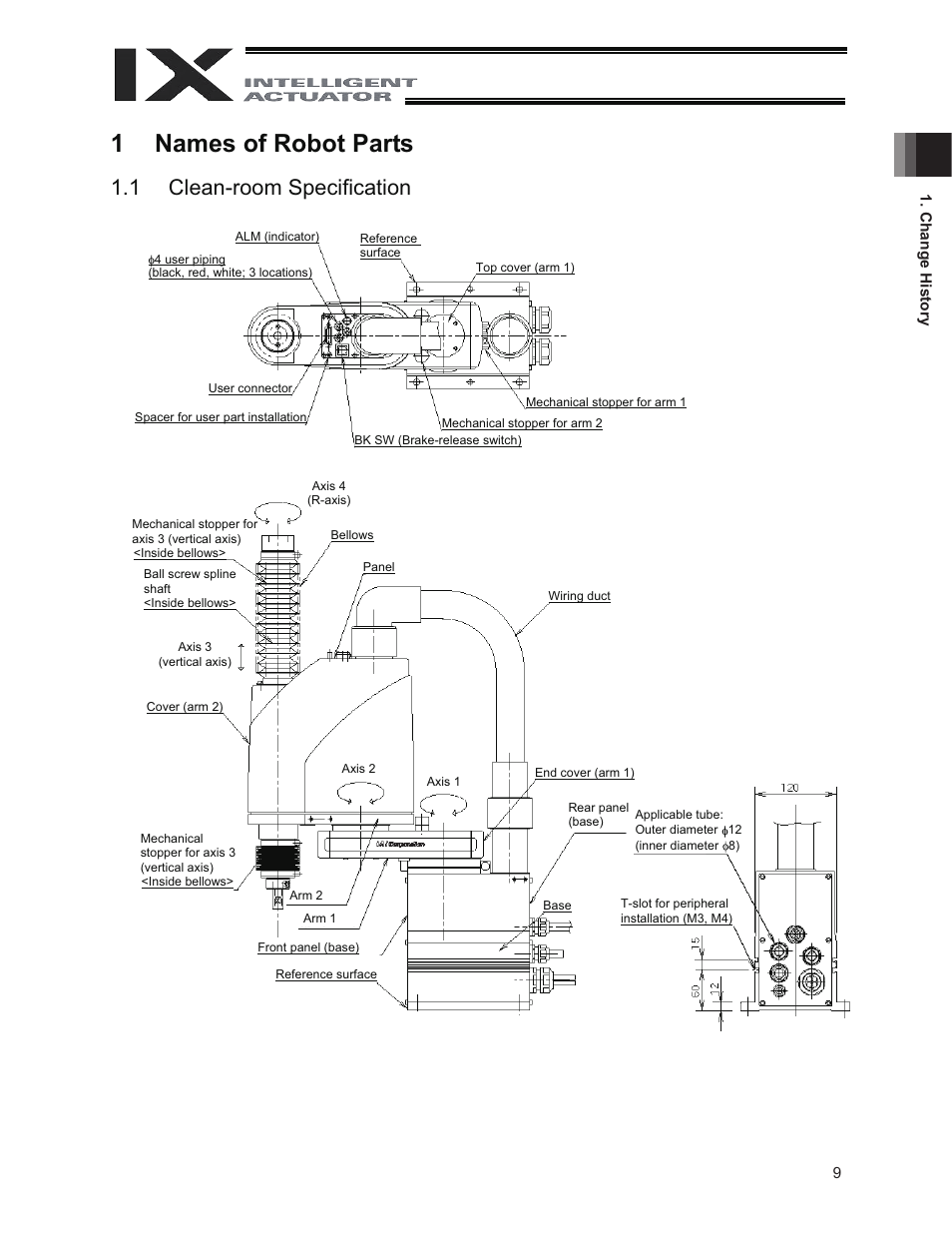 1 names of robot parts, 1 clean-room specification, 1names of robot parts | IAI America IX-NNC3515 User Manual | Page 15 / 76