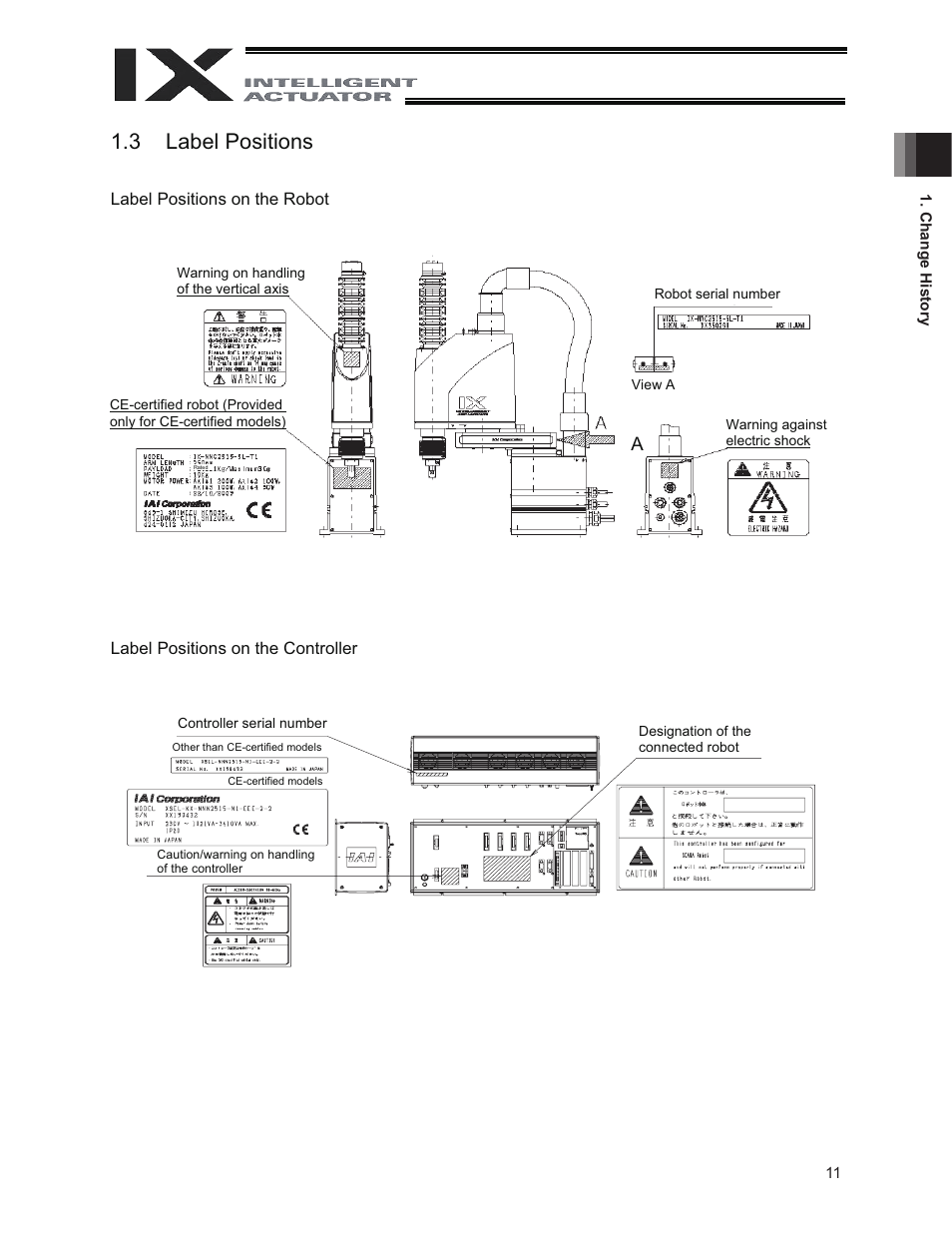 3 label positions | IAI America IX-NNC3515 User Manual | Page 17 / 76