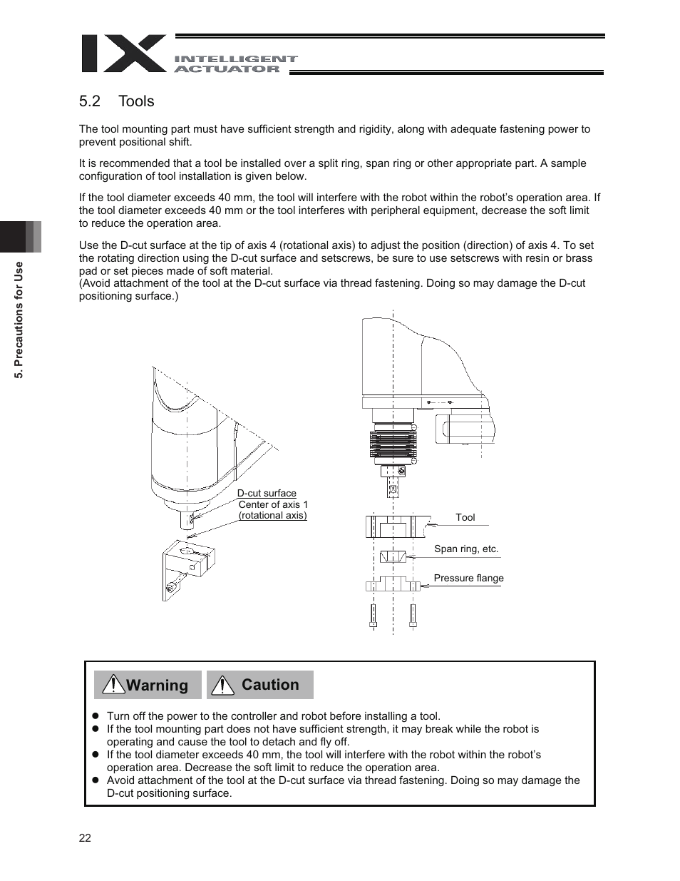 2 tools, Warning caution | IAI America IX-NNC3515 User Manual | Page 28 / 76