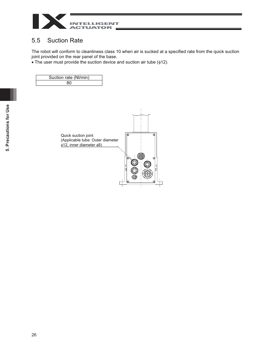 5 suction rate | IAI America IX-NNC3515 User Manual | Page 32 / 76