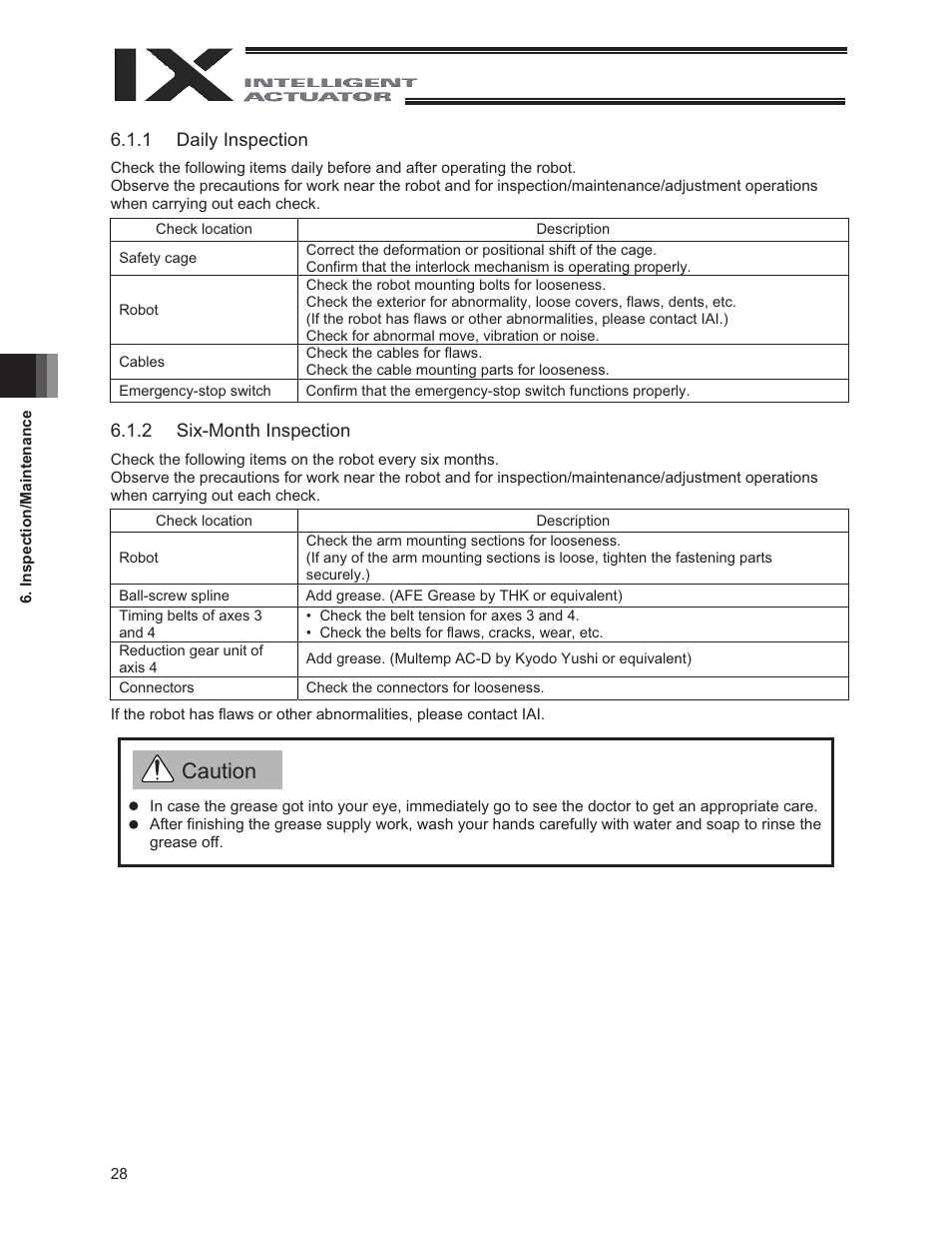 Caution | IAI America IX-NNC3515 User Manual | Page 34 / 76