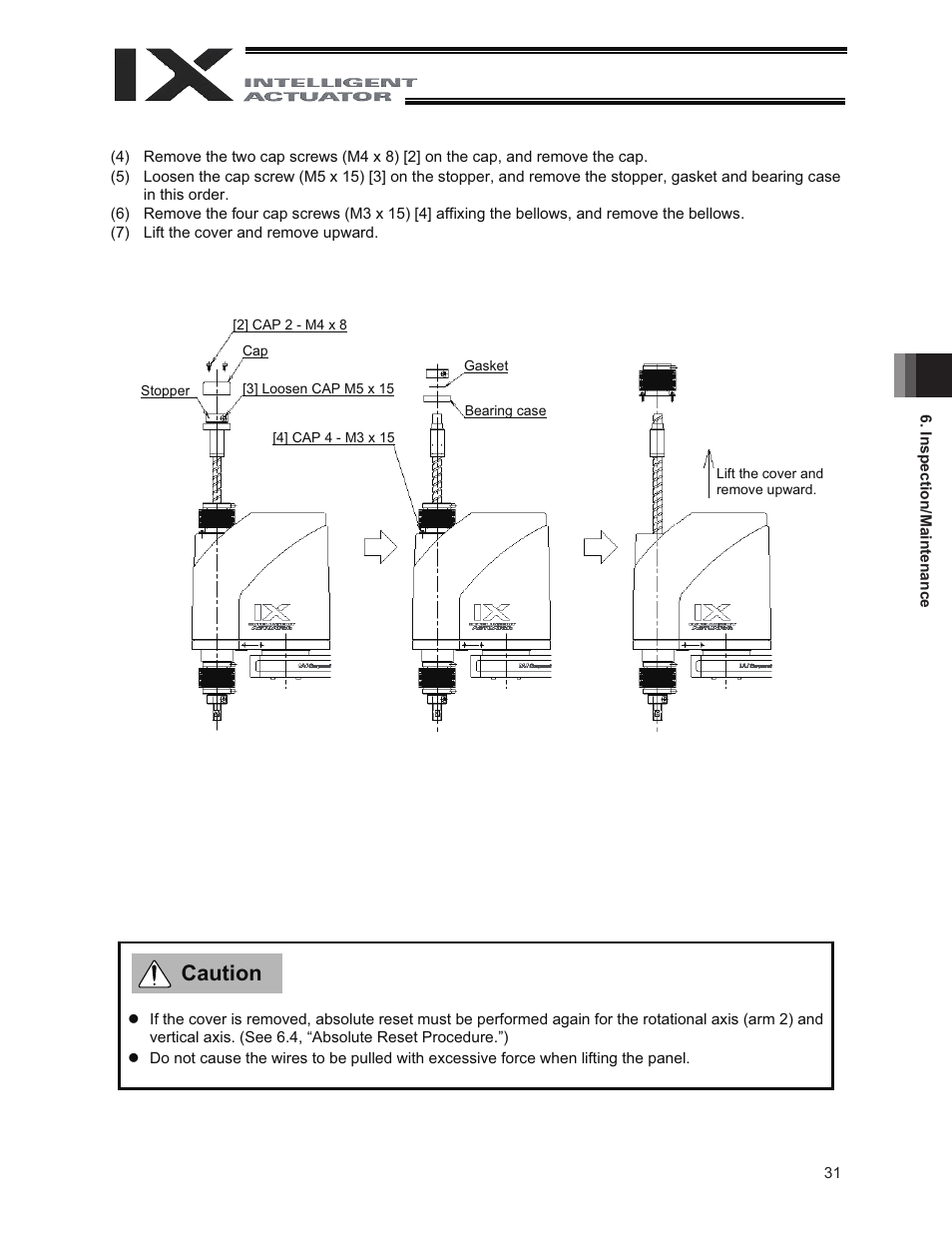 Caution | IAI America IX-NNC3515 User Manual | Page 37 / 76