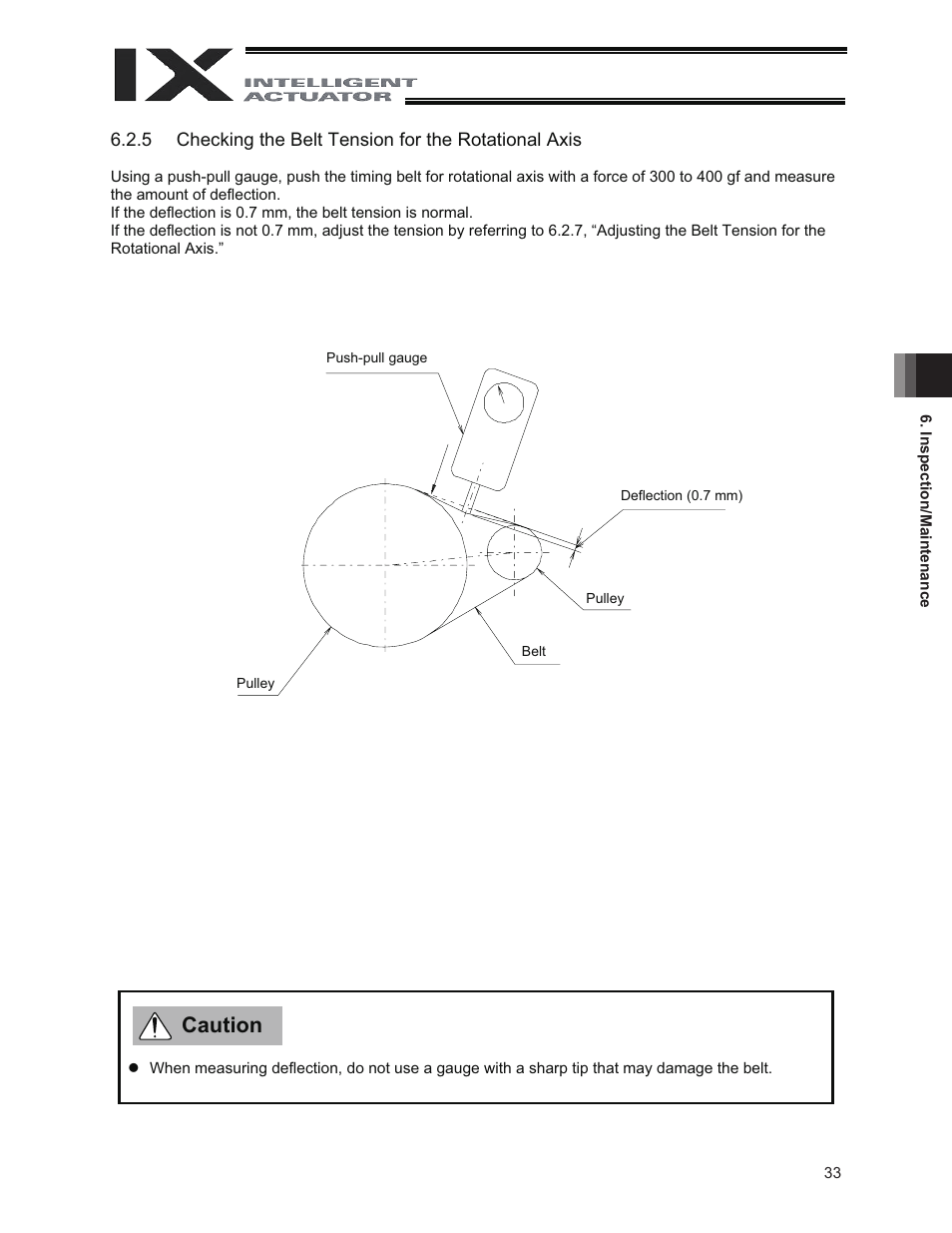 Caution | IAI America IX-NNC3515 User Manual | Page 39 / 76