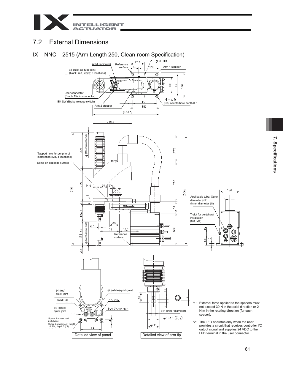 2 external dimensions, 61 7. speciﬁ cations | IAI America IX-NNC3515 User Manual | Page 67 / 76