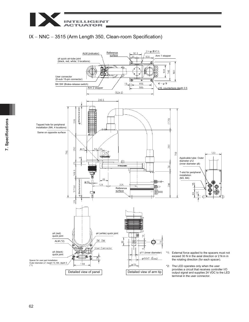 62 7. speciﬁ cations | IAI America IX-NNC3515 User Manual | Page 68 / 76