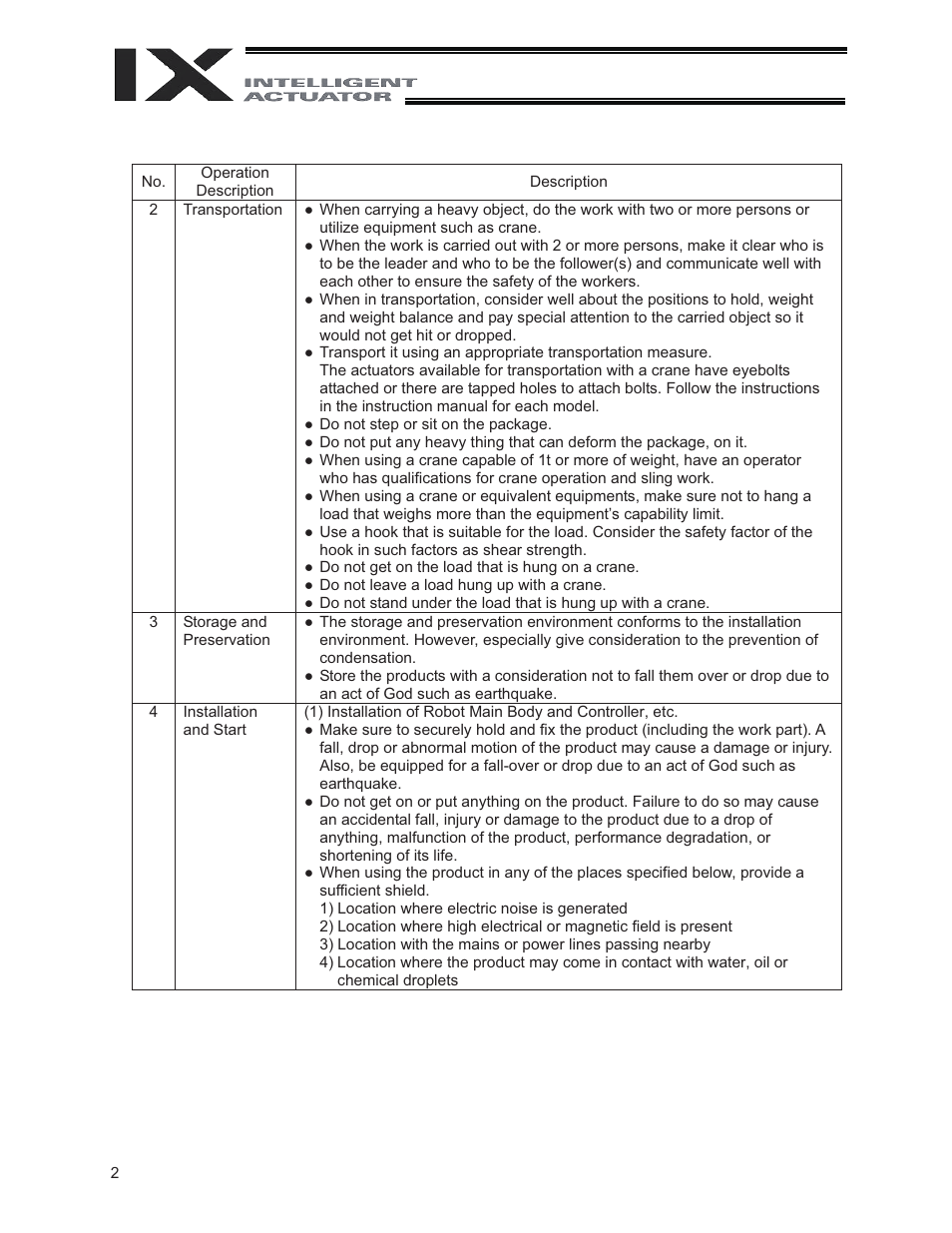 IAI America IX-NNC3515 User Manual | Page 8 / 76