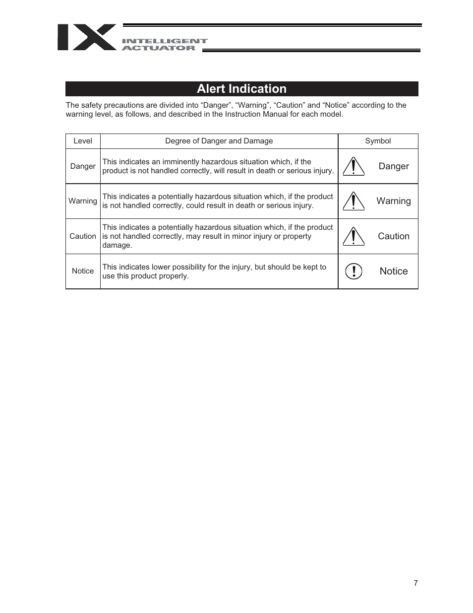 Alert indication, Notice | IAI America IX-NNC8040 User Manual | Page 13 / 90
