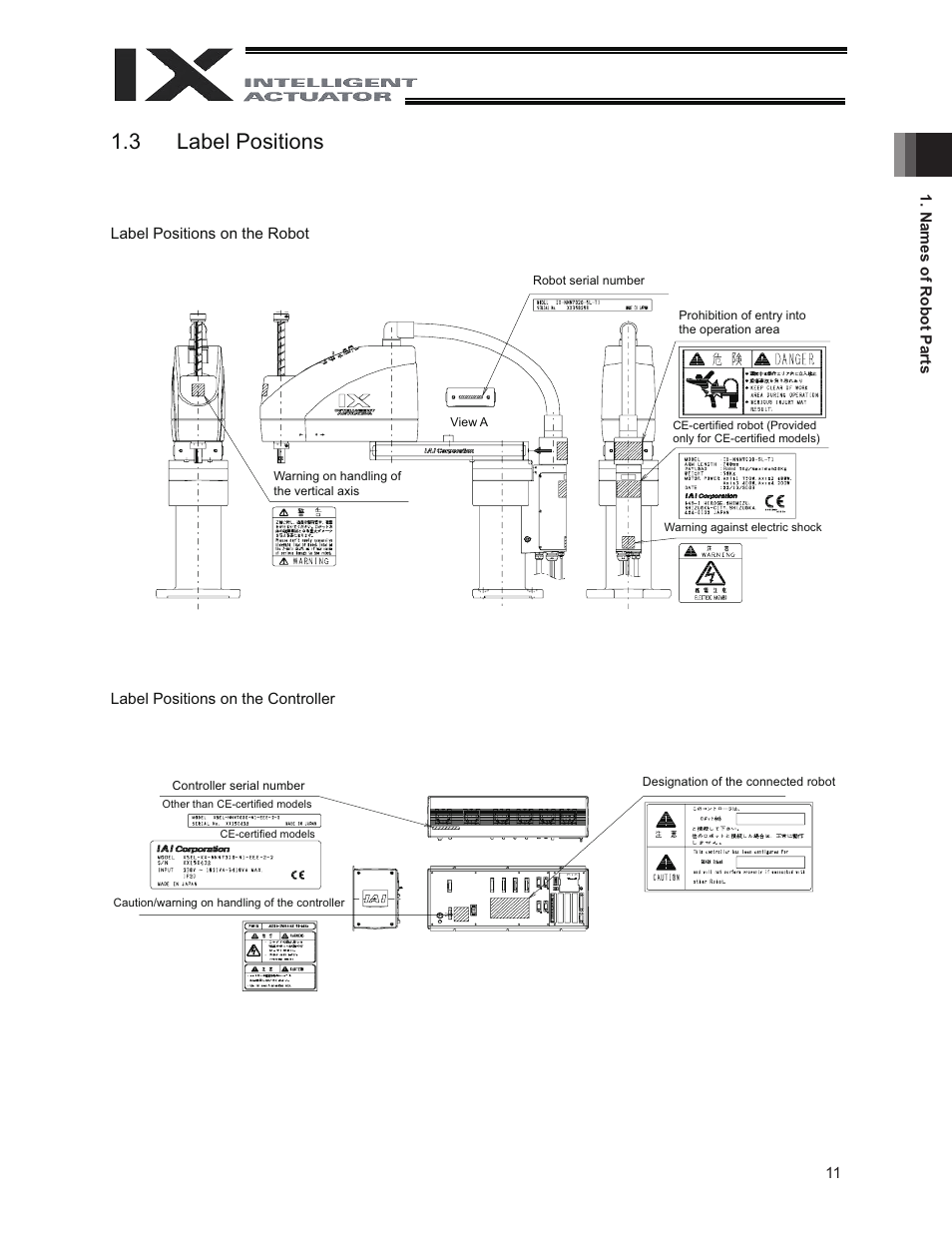 3 label positions | IAI America IX-NNC8040 User Manual | Page 17 / 90