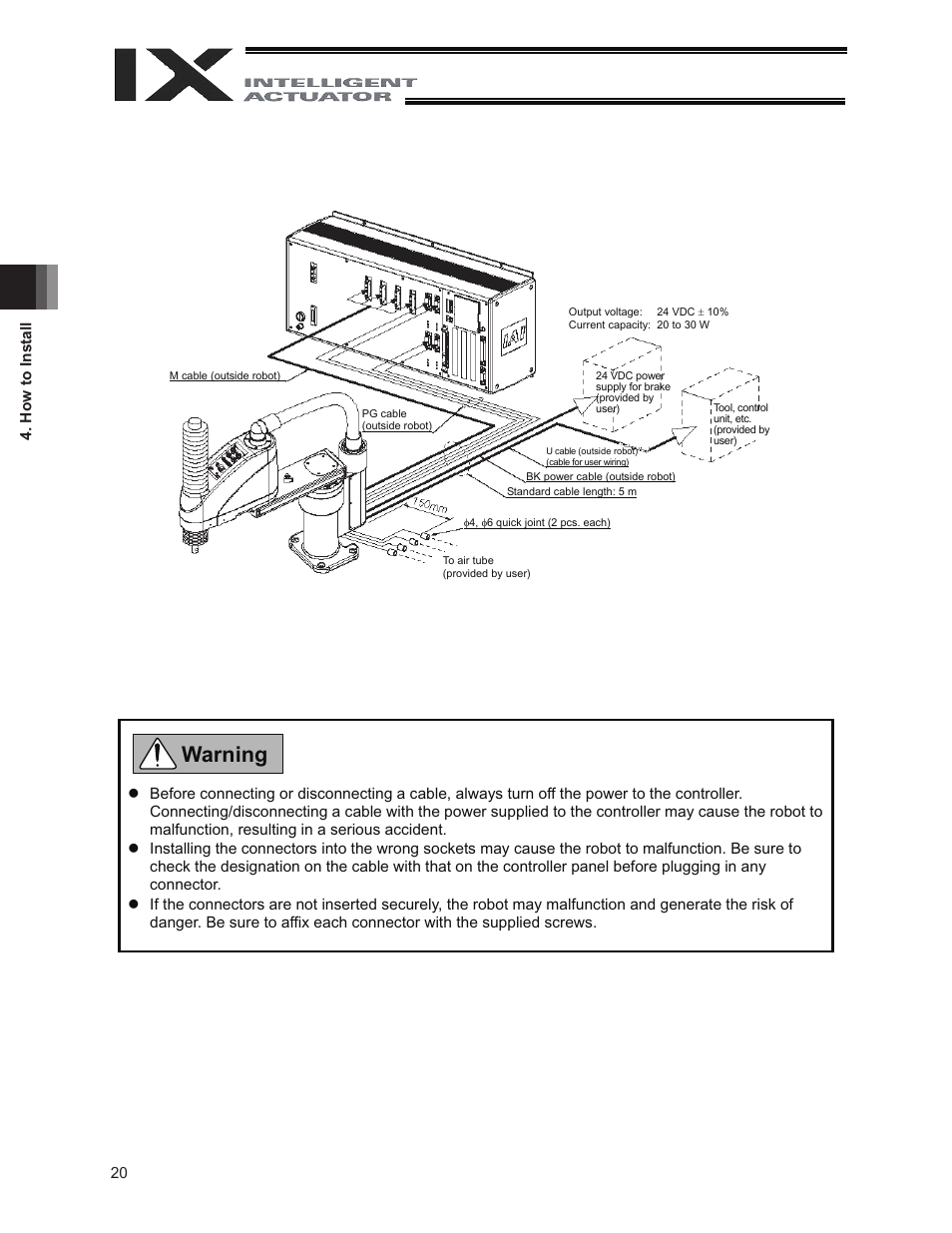 Warning | IAI America IX-NNC8040 User Manual | Page 26 / 90