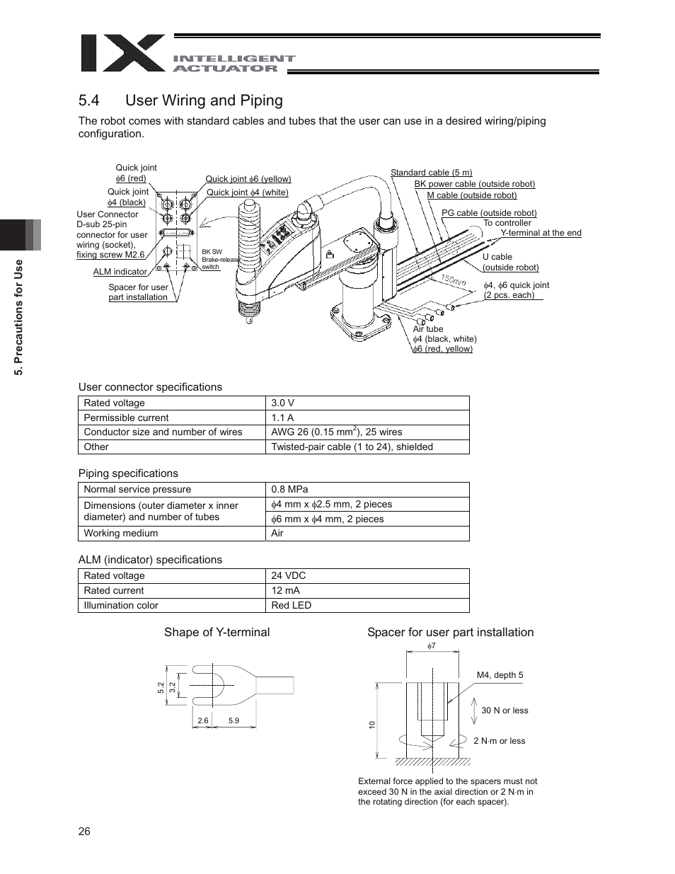4 user wiring and piping | IAI America IX-NNC8040 User Manual | Page 32 / 90