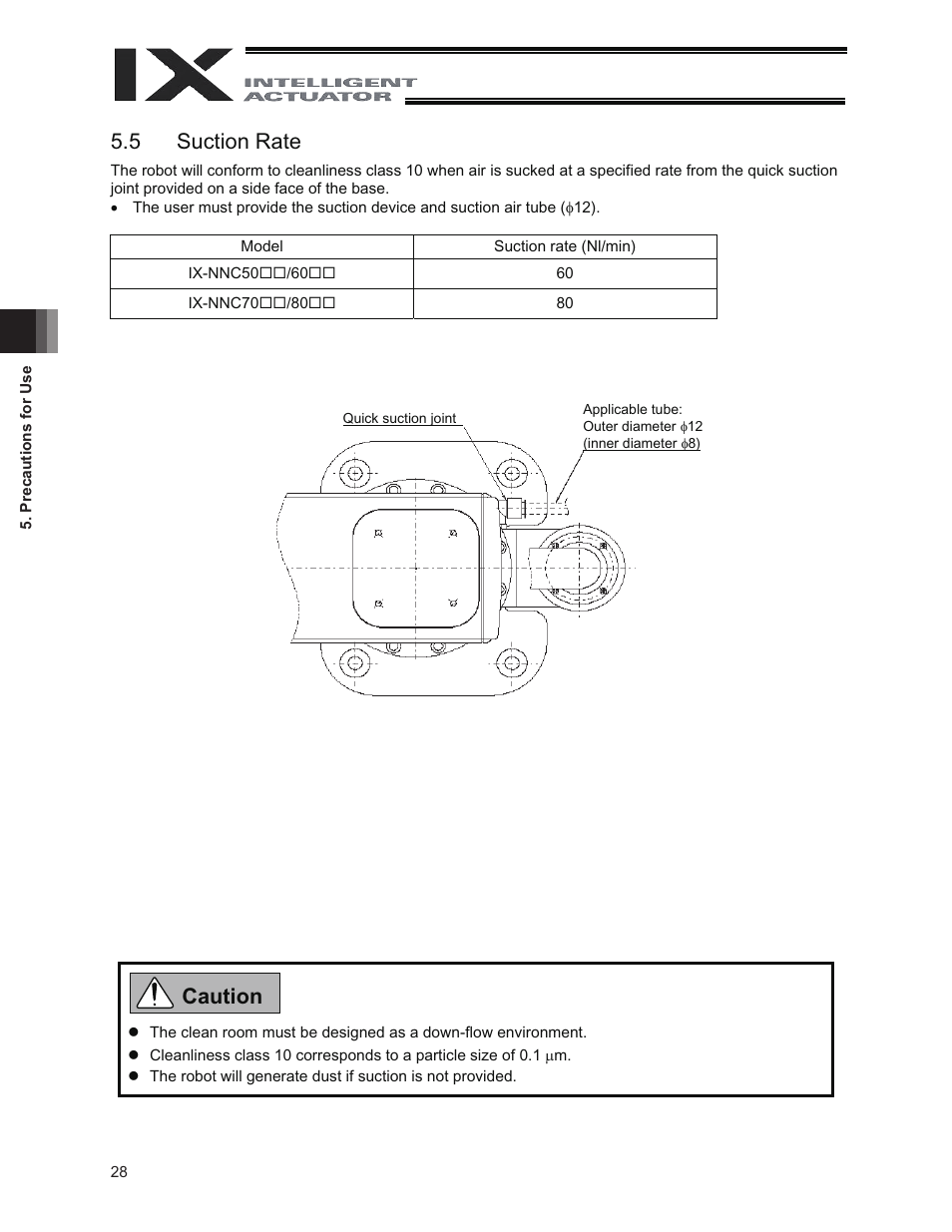 5 suction rate, Caution | IAI America IX-NNC8040 User Manual | Page 34 / 90