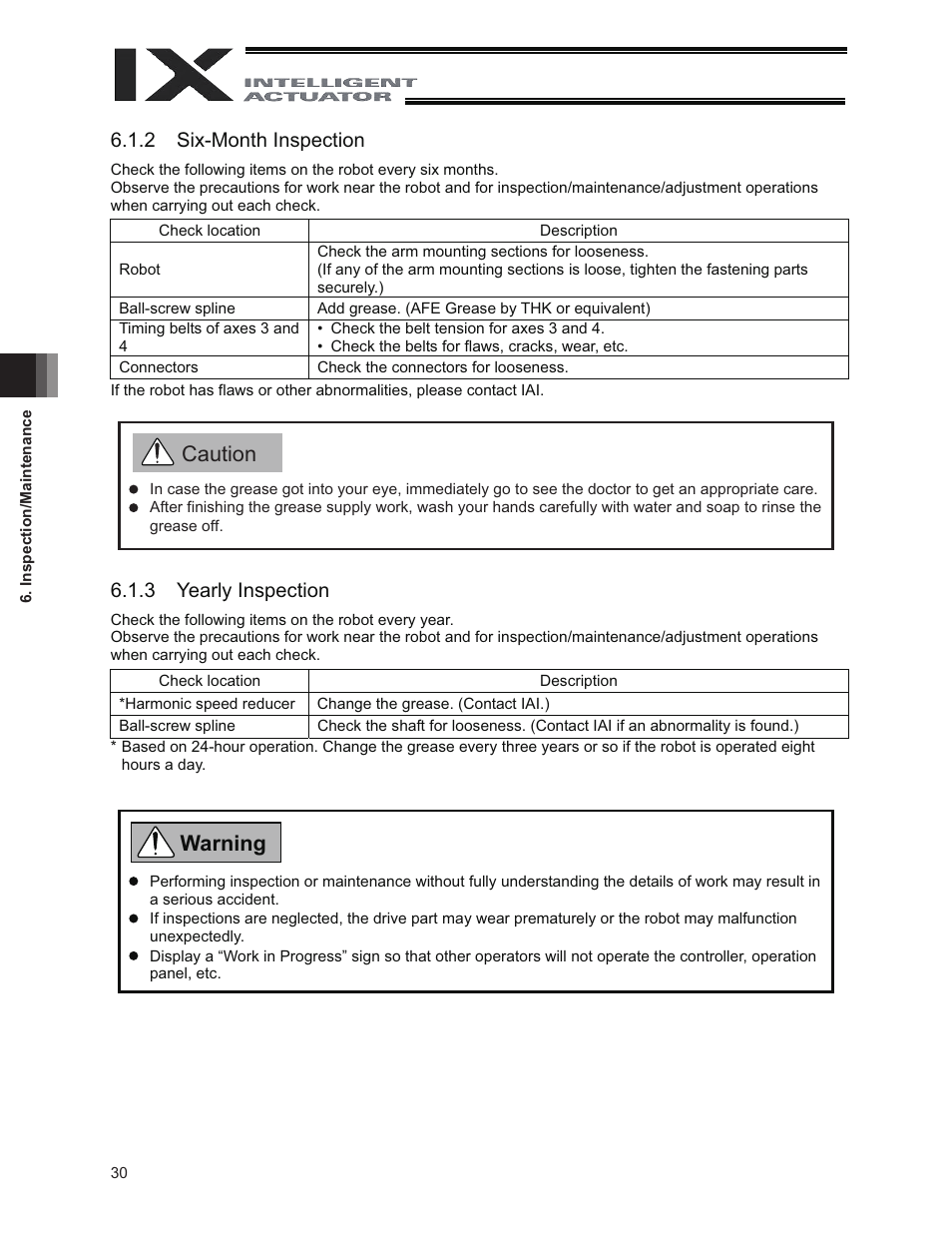 Warning, Caution, 3 yearly inspection | 2 six-month inspection | IAI America IX-NNC8040 User Manual | Page 36 / 90