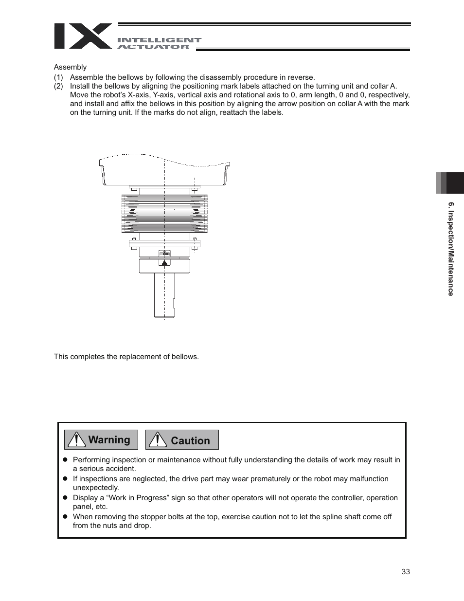 Caution warning | IAI America IX-NNC8040 User Manual | Page 39 / 90