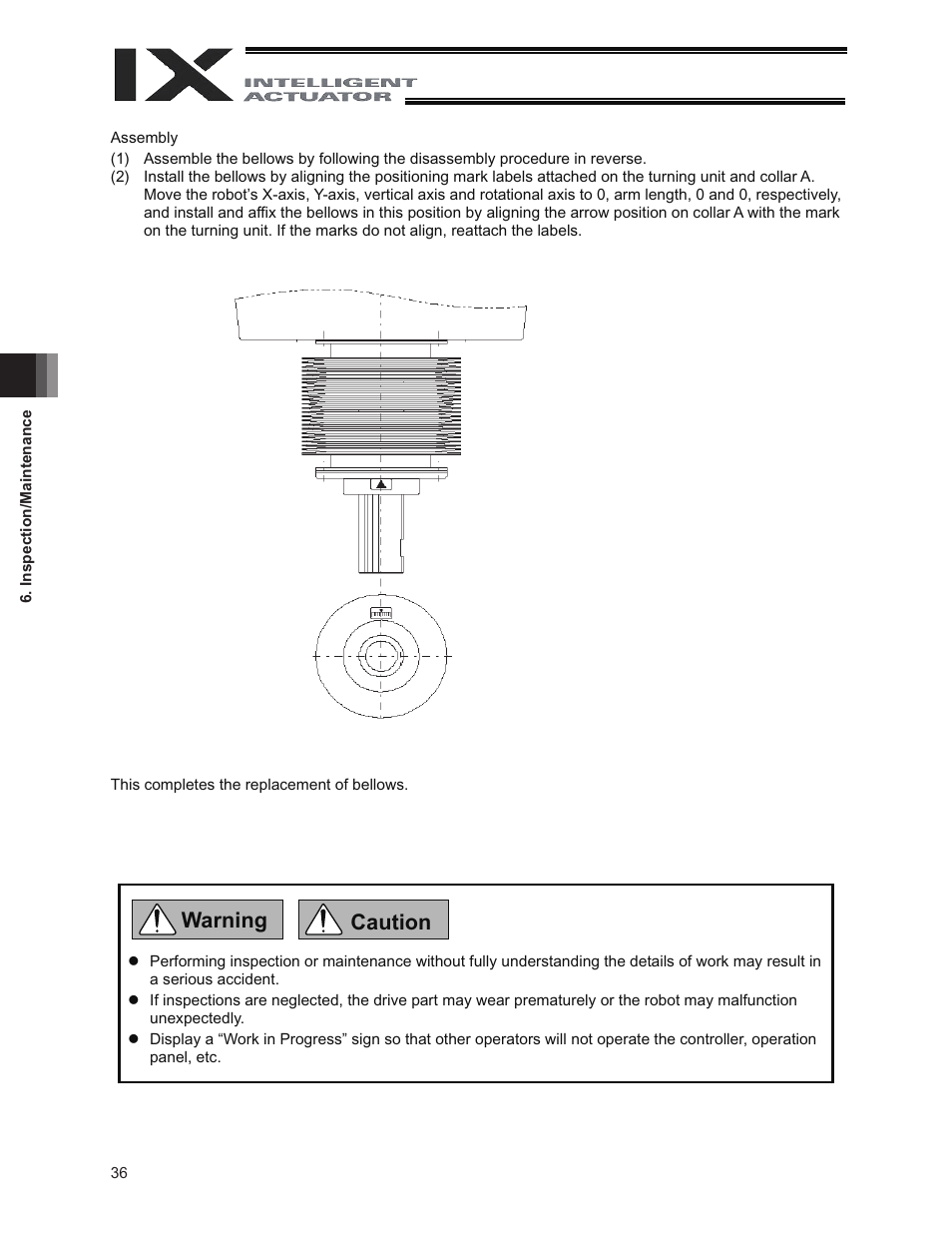 Caution warning | IAI America IX-NNC8040 User Manual | Page 42 / 90
