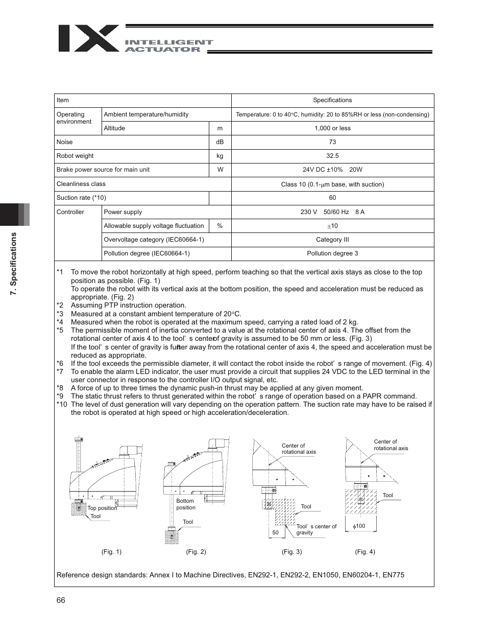 IAI America IX-NNC8040 User Manual | Page 72 / 90
