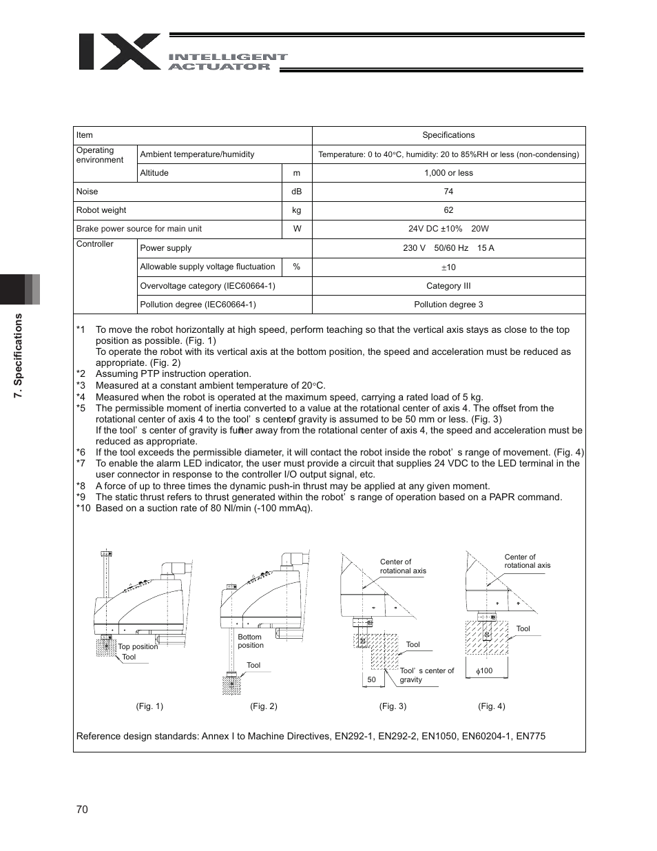 IAI America IX-NNC8040 User Manual | Page 76 / 90