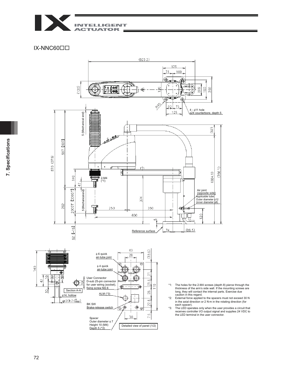 Ix-nnc60, 72 7. speciﬁ cations | IAI America IX-NNC8040 User Manual | Page 78 / 90