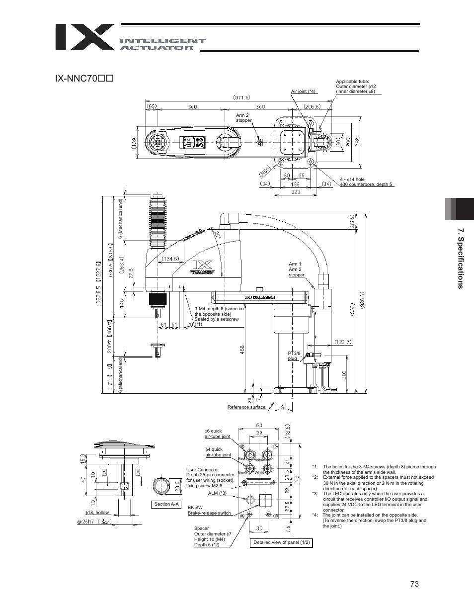 Ix-nnc70, 73 7. speciﬁ cations | IAI America IX-NNC8040 User Manual | Page 79 / 90