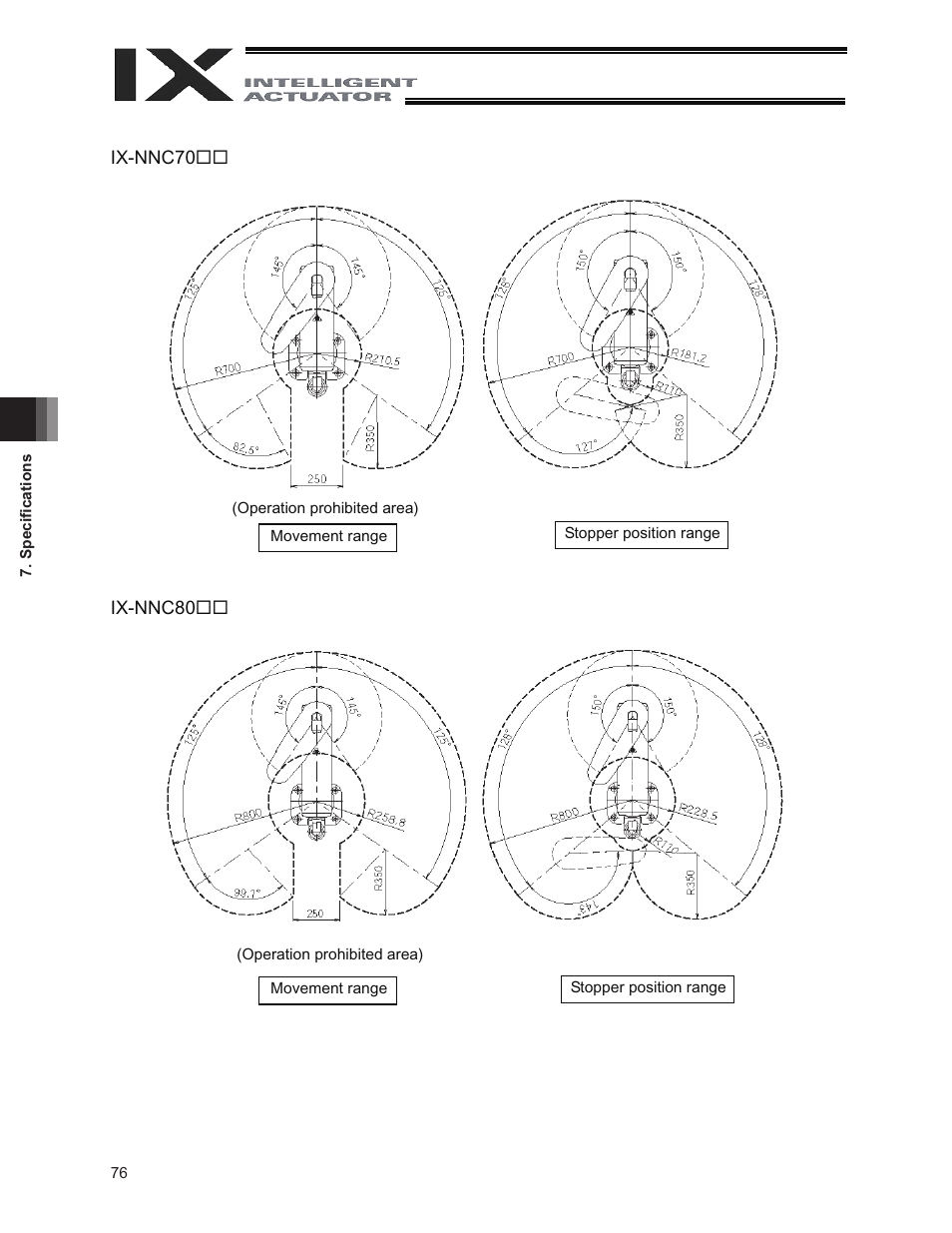 IAI America IX-NNC8040 User Manual | Page 82 / 90