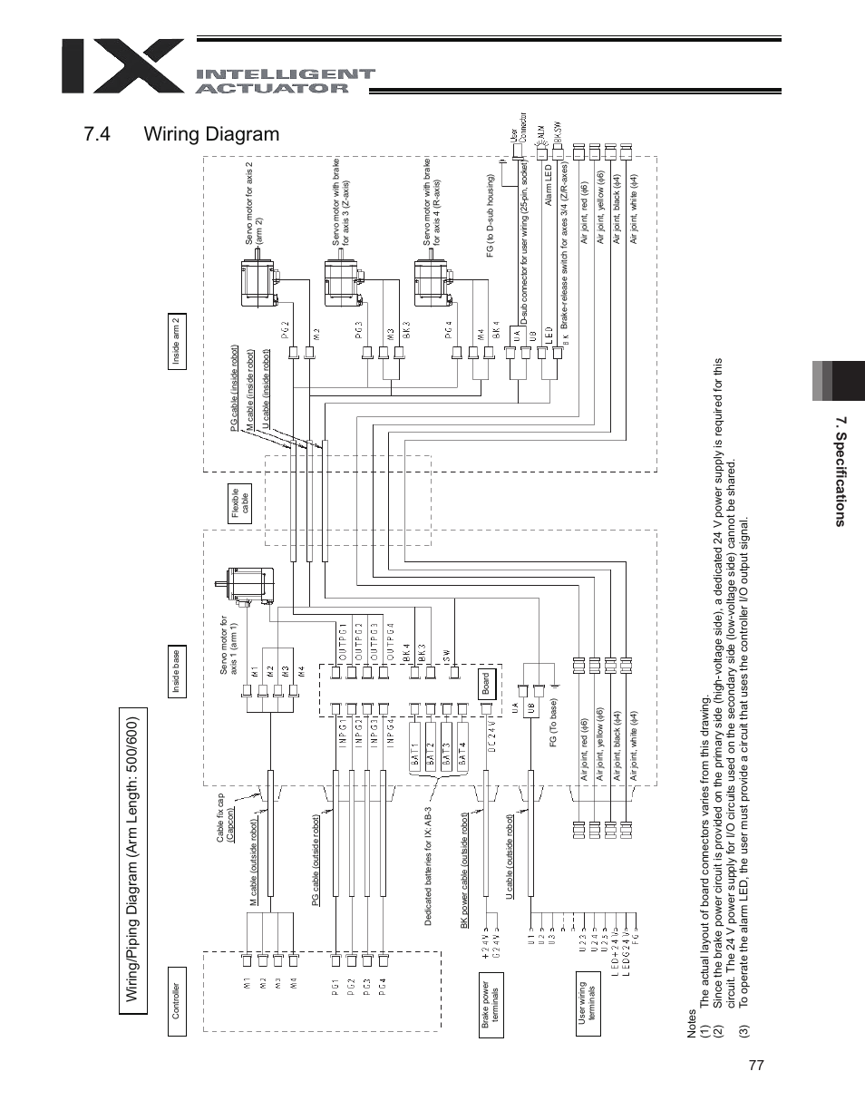 4 wiring diagram, 77 7. speciﬁ cations | IAI America IX-NNC8040 User Manual | Page 83 / 90