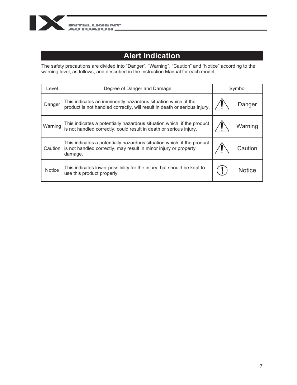 Alert indication, Notice | IAI America IX-NNN3515 User Manual | Page 15 / 76