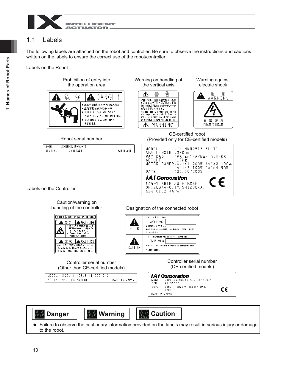 1 labels, Warning danger caution | IAI America IX-NNN3515 User Manual | Page 18 / 76