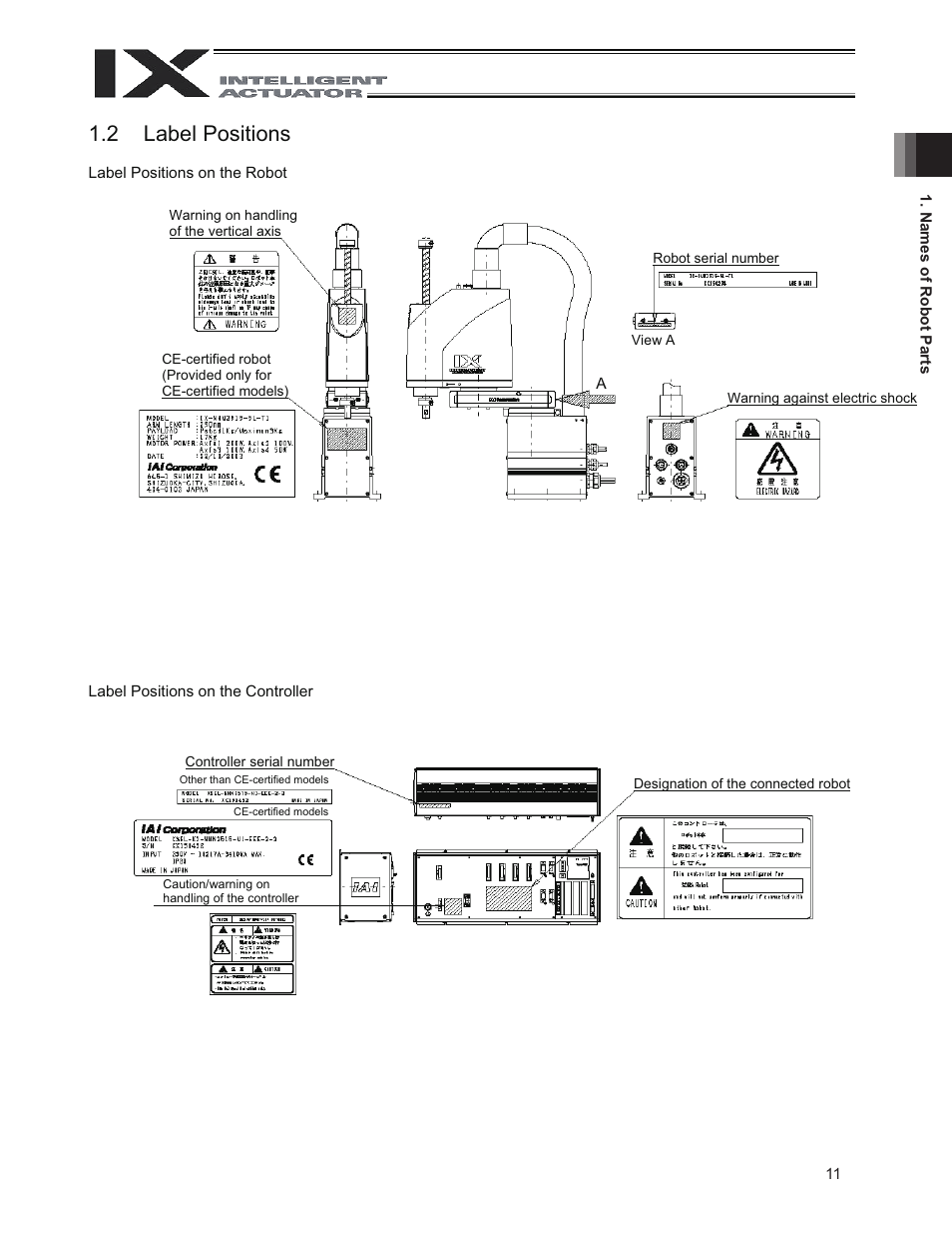 2 label positions | IAI America IX-NNN3515 User Manual | Page 19 / 76