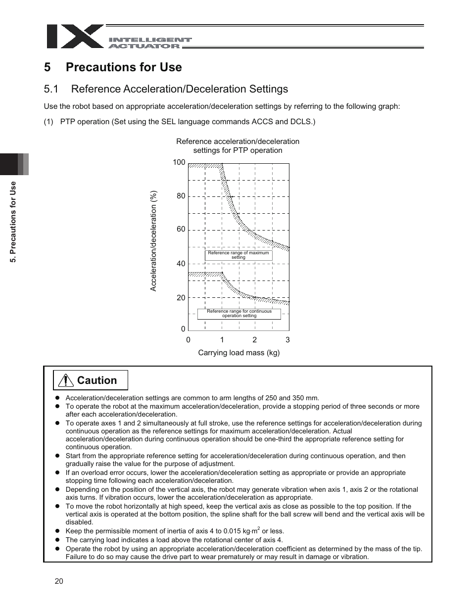 5 precautions for use, 1 reference acceleration/deceleration settings, Caution | IAI America IX-NNN3515 User Manual | Page 28 / 76